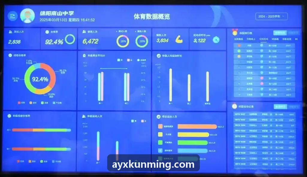 便携式 VAR 视频裁判移动工作站