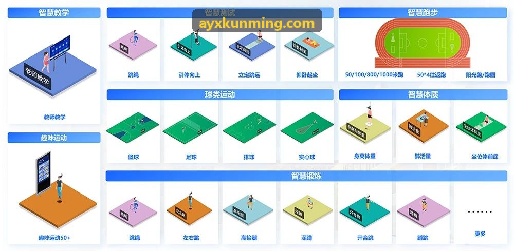 AYX在关键时刻的执法应用